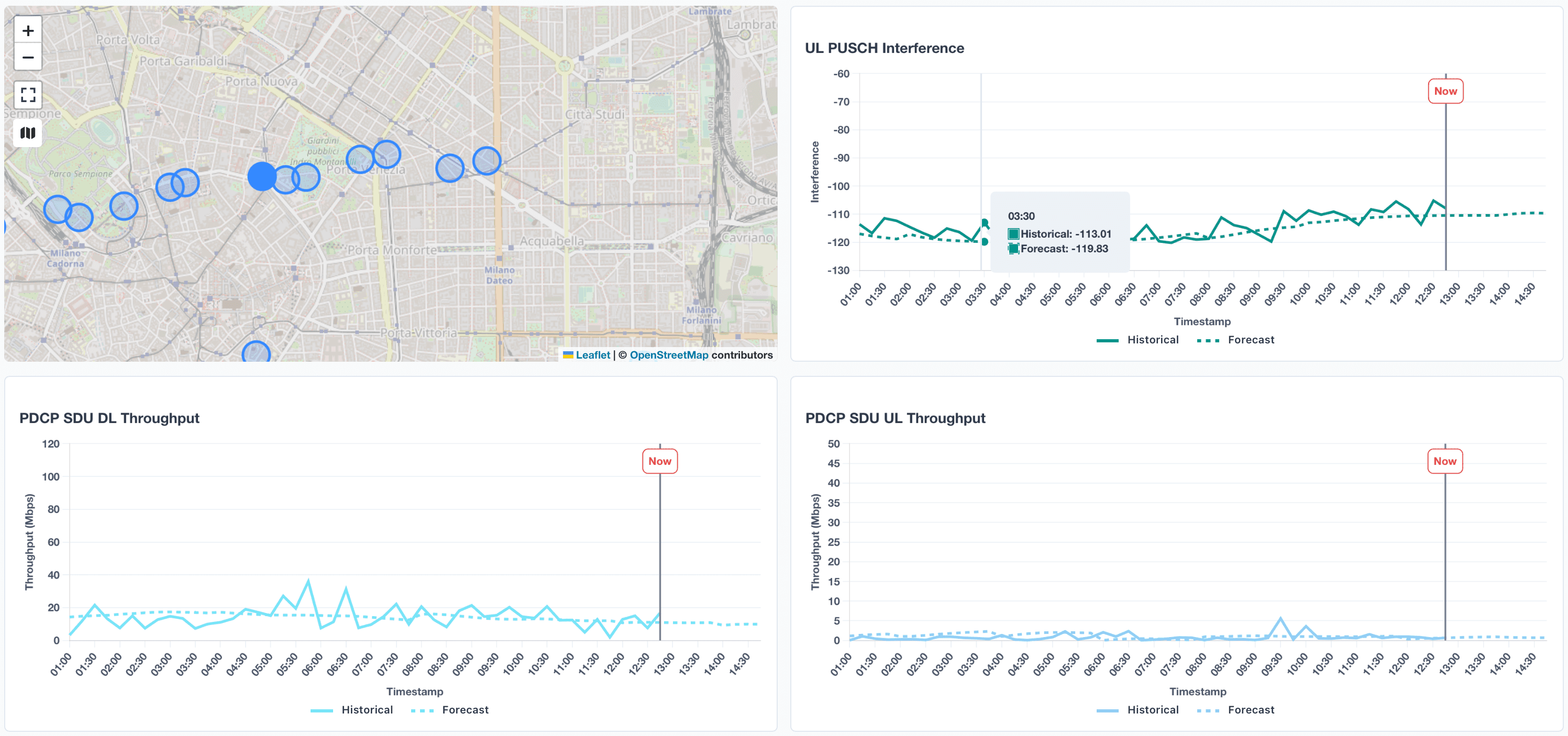 DeepQoE solution